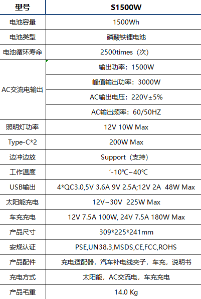 S1500.png