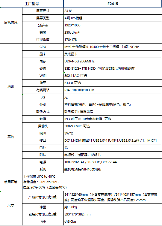 F2415 I3.png